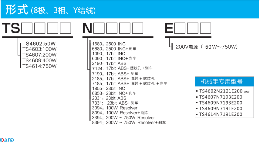 TBL-iII系列伺服電機(jī)x.png