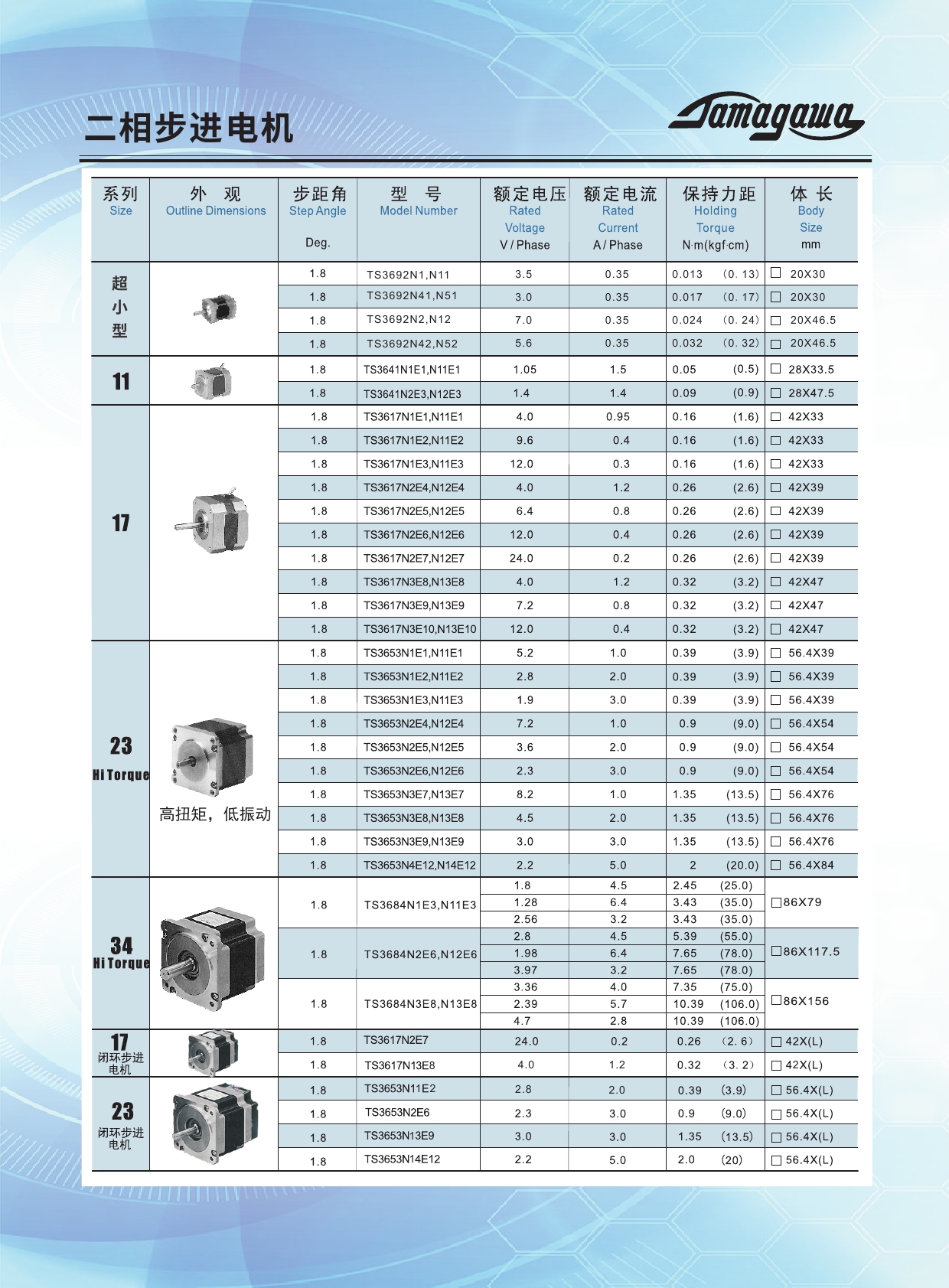 步進(jìn)電機(jī)折頁(yè)2019.90001.jpg