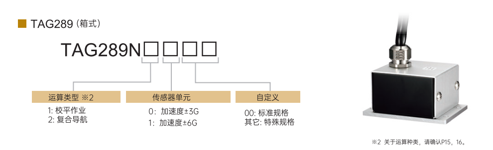 MEMSIMU(小型三軸慣性傳感器單元)X0.png