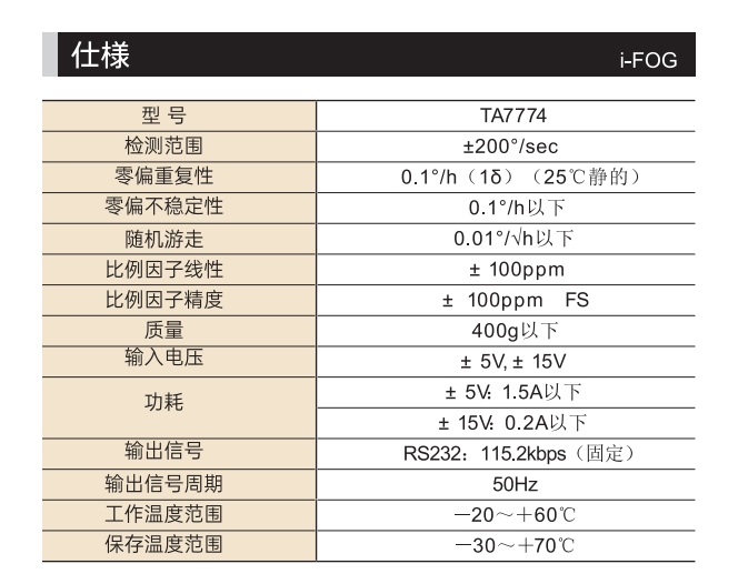 i-FOG（干涉型光纖陀螺儀）C.png